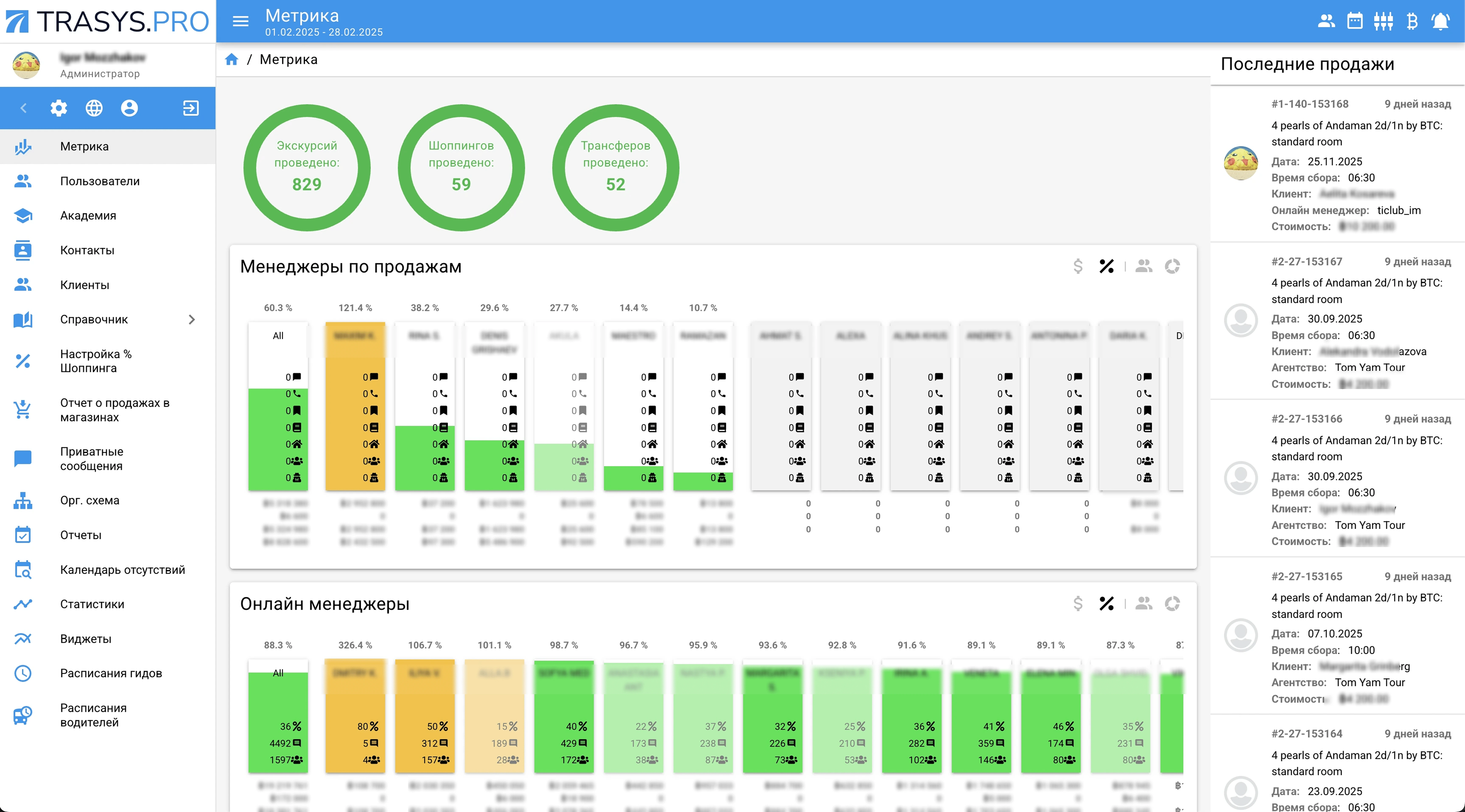 Скрин TRASYS: Панель управления